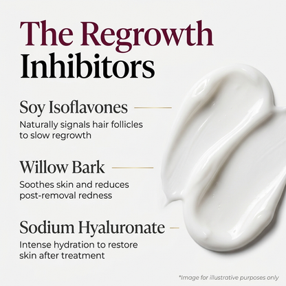 Hair Removal Radiance Kit