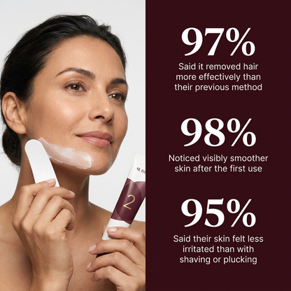 Hair Removal Radiance Kit