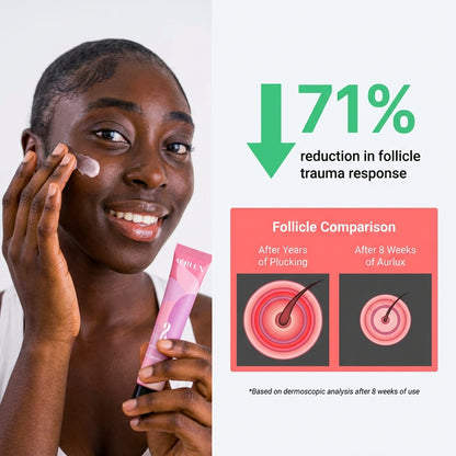 Hair Removal Trilogy Kit