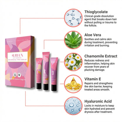 Hair Removal Trilogy Kit