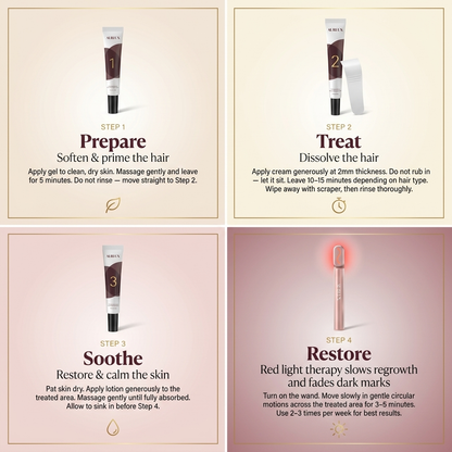 Hair Removal Radiance Kit